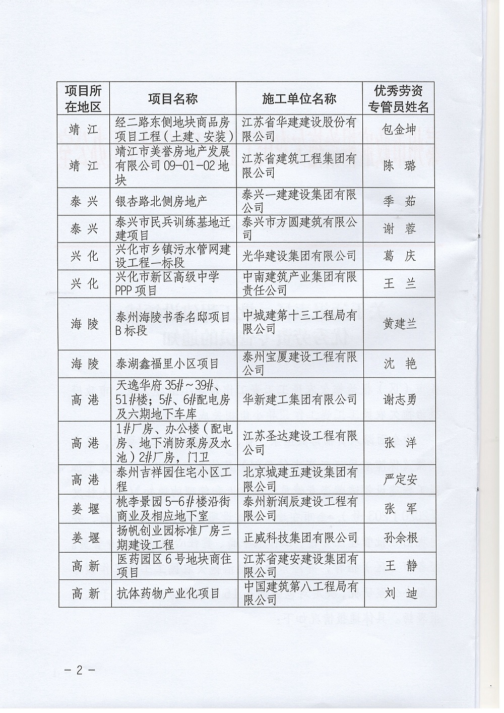 1625542727813060.jpg 微信图片_20210706113548.jpg