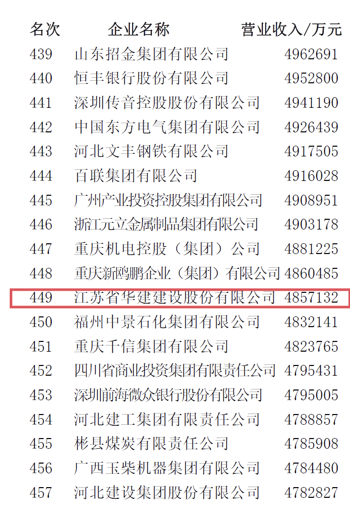 1662455394276371.png 微信图片_20220906164045.png