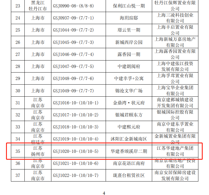 1684400767686017.png a382bb8988d87a348b56e6c0735f843.png